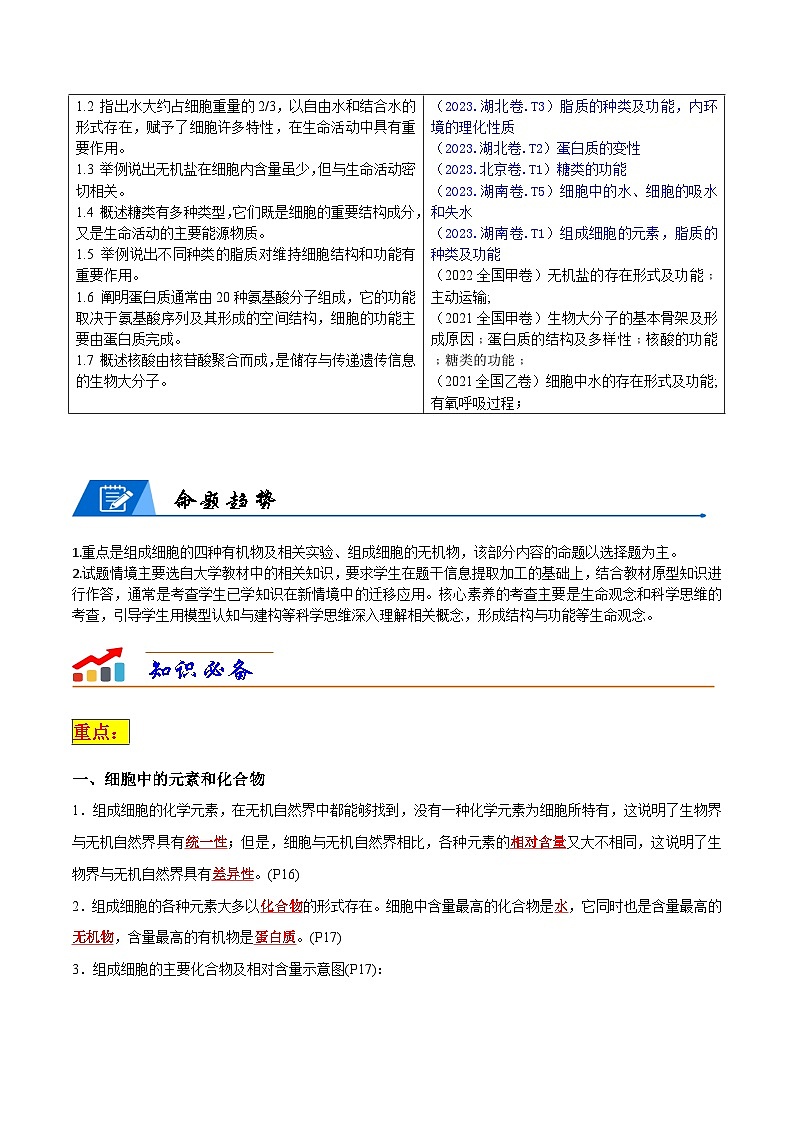 专题01 细胞的物质基础（解析版）第2页