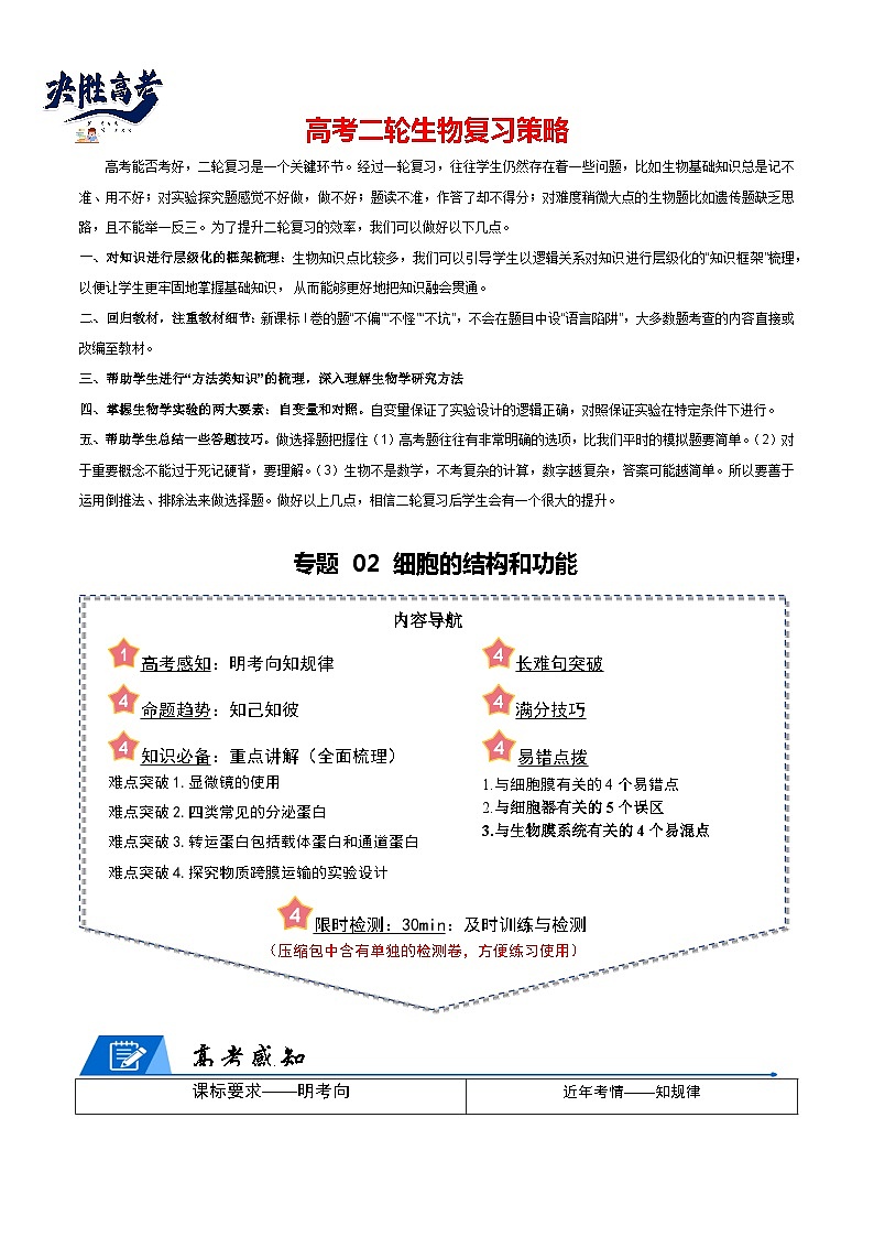 专题02 细胞的结构和功能--2024年高考生物【热点·重点·难点】专练（新高考专用）01