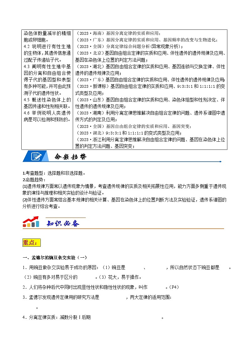 专题04 遗传的基本规律和人类遗传病（原卷版）第2页