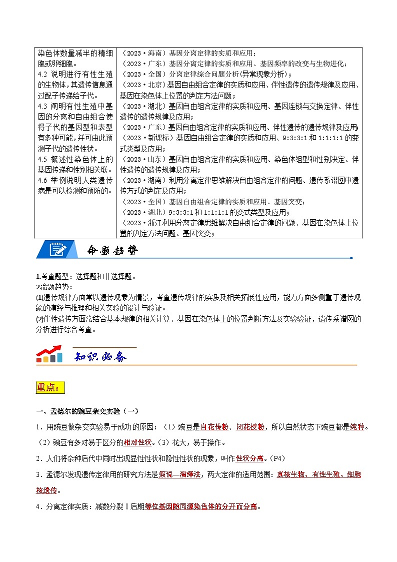 专题04 遗传的基本规律和人类遗传病（解析版）第2页