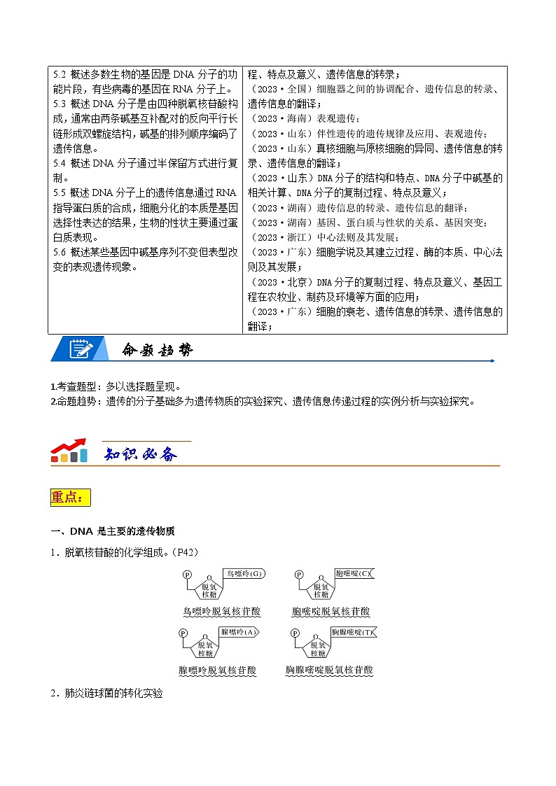 专题05 遗传的分子基础（原卷版）第2页