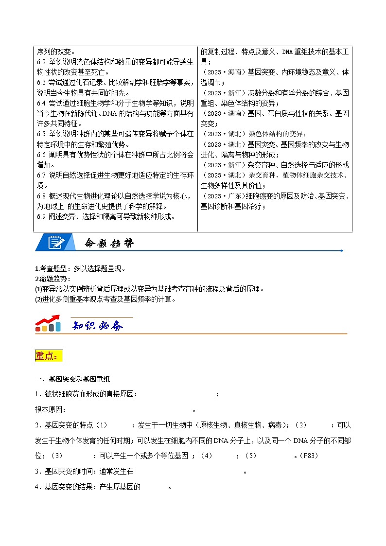专题06 生物的变异和进化--2024年高考生物【热点·重点·难点】专练（新高考专用）02