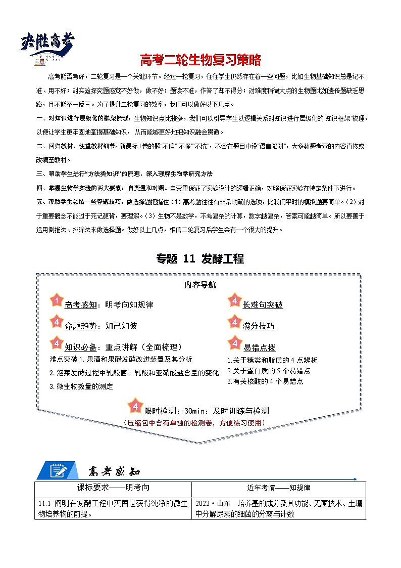 专题11 发酵工程--2024年高考生物【热点·重点·难点】专练（新高考专用）01