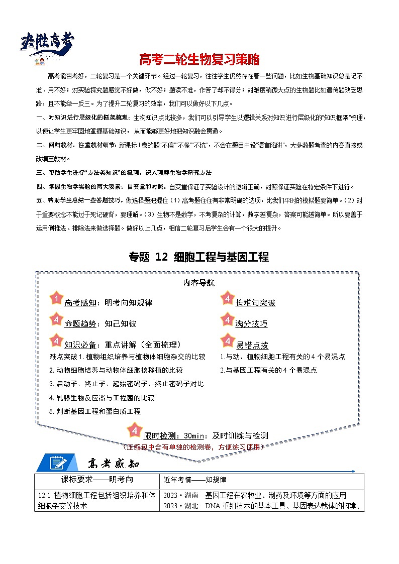 专题12 细胞工程与基因工程（解析版）第1页