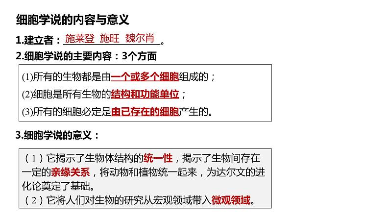 2023-2024学年浙科版（2019）必修1 2.1 细胞是生命的单位 课件第5页