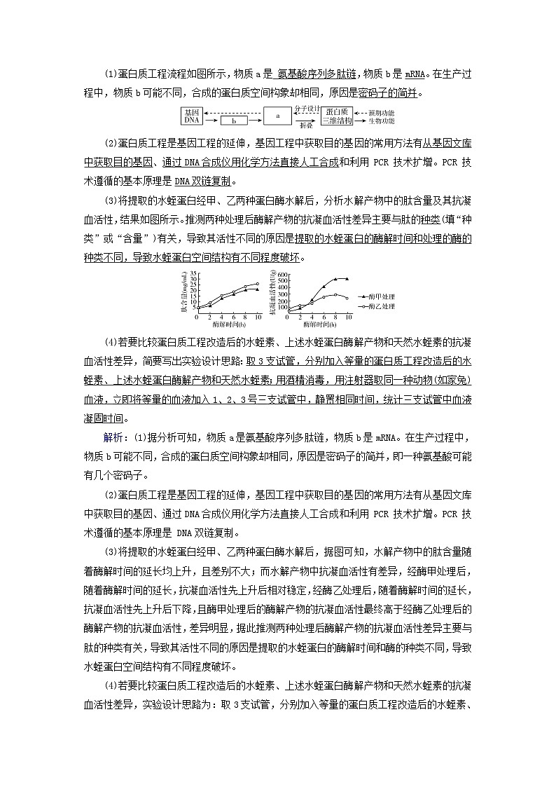 2025版高考生物一轮总复习选择性必修3第10单元生物技术与工程第7讲基因工程的基本操作程序和应用及蛋白质工程提能训练03