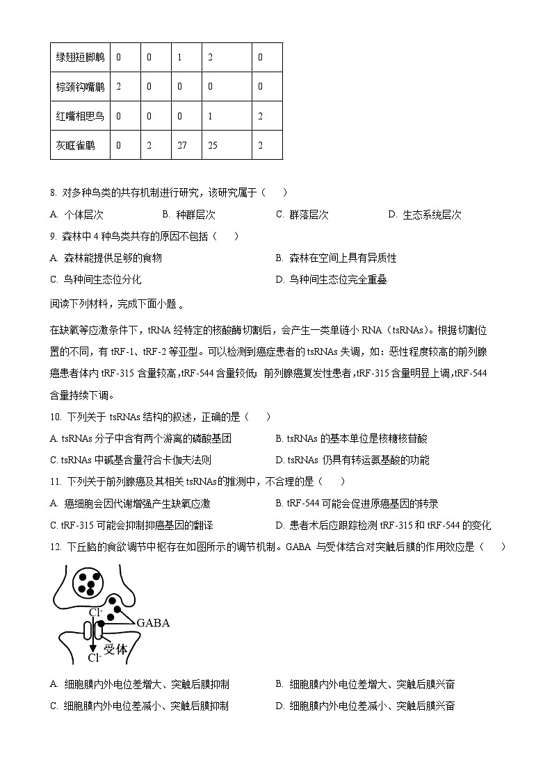 浙江省嘉兴市2024届高三下学期二模生物试题无答案第3页