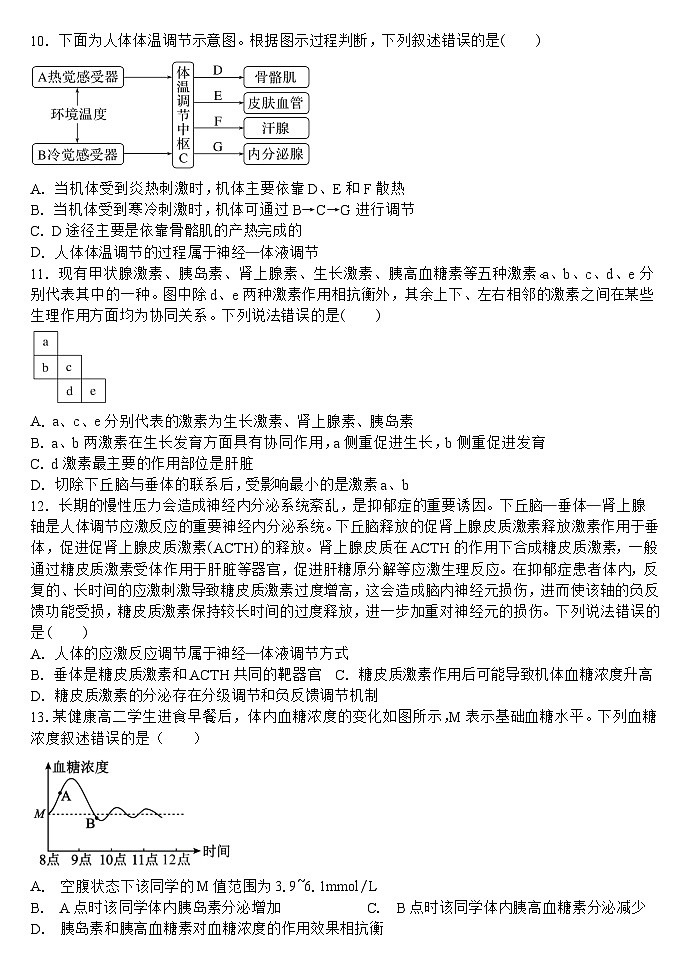 山西省大同市浑源县第七中学校2023－2024学年高二下学期第二次月考生物试题+第3页