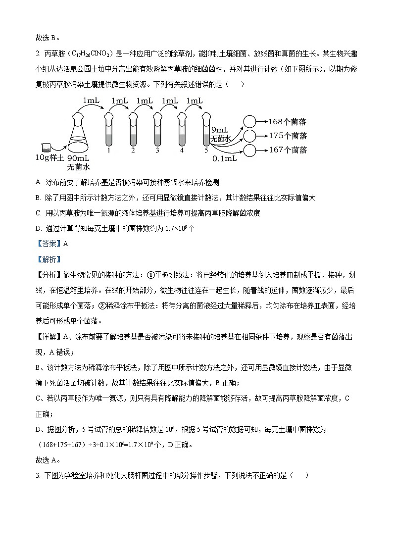 辽宁省重点高中沈阳市郊联体2023-2024高二下学期4月考试生物试题（原卷版+解析版）02