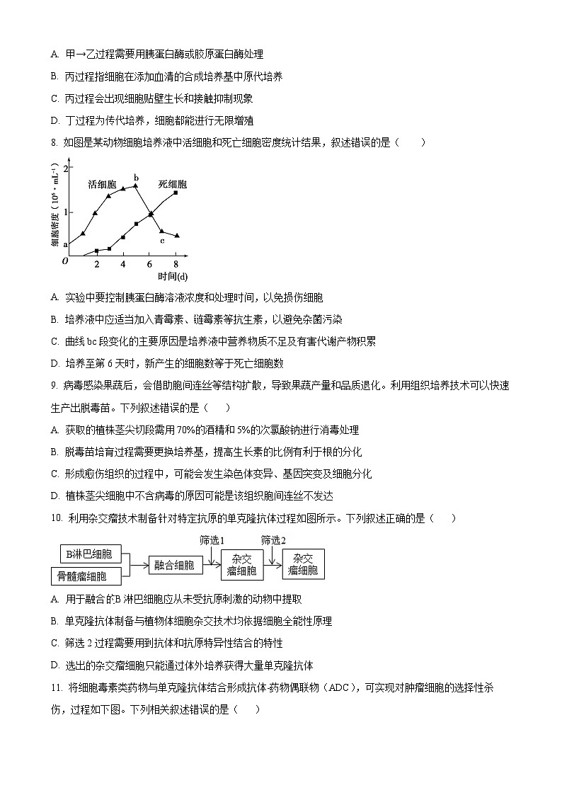 辽宁省重点高中沈阳市郊联体2023-2024高二下学期4月考试生物试题（原卷版+解析版）03