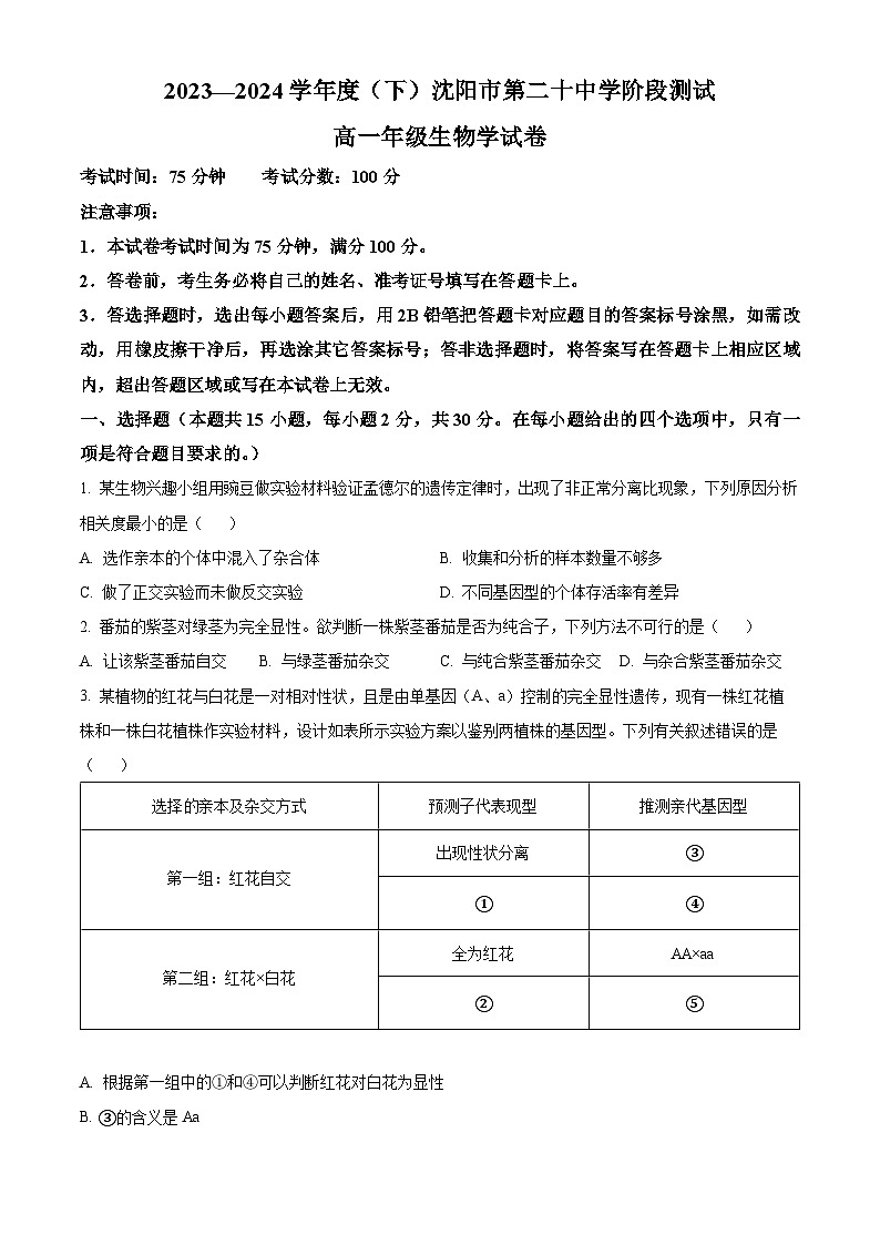 辽宁省沈阳市第二十中学2023-2024学年高一下学期4月月考生物试题（原卷版+解析版）01