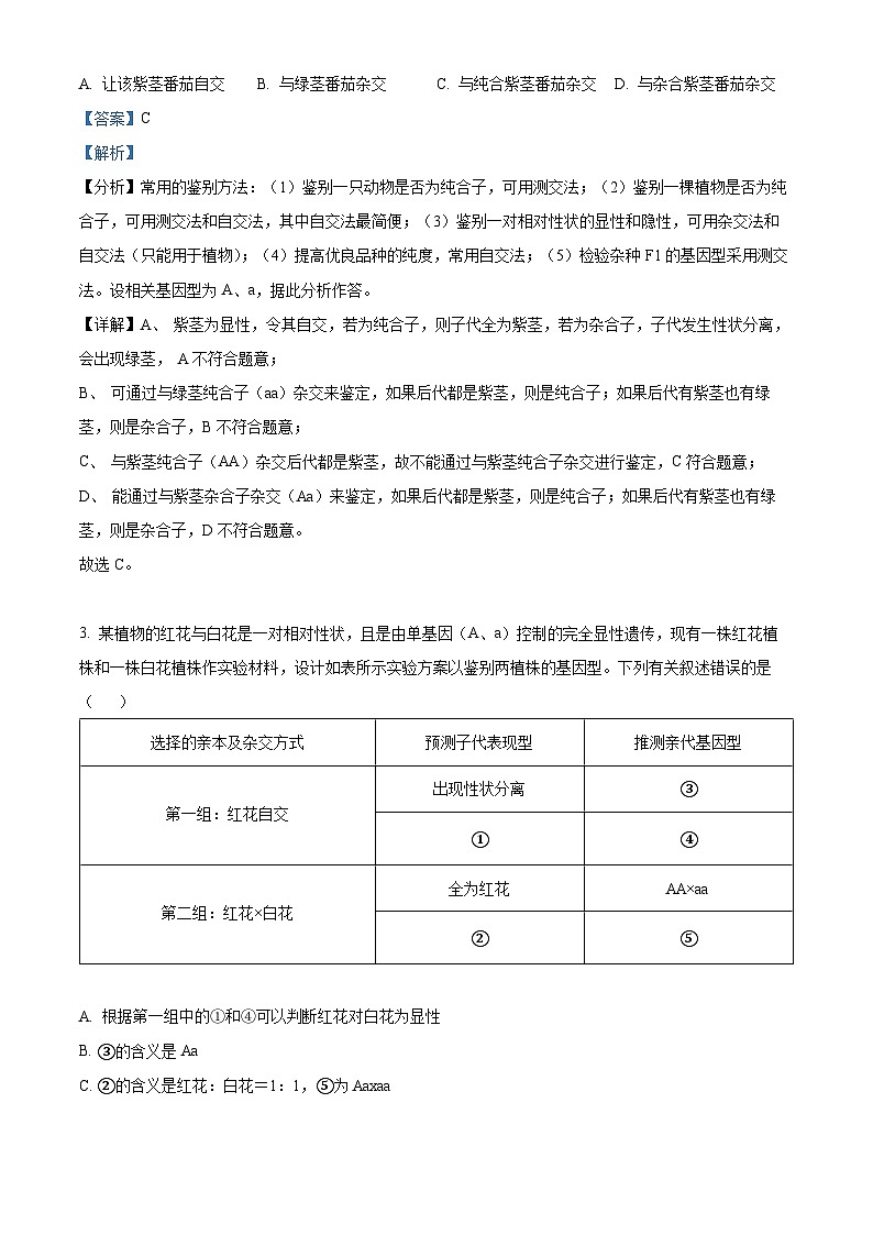 辽宁省沈阳市第二十中学2023-2024学年高一下学期4月月考生物试题（原卷版+解析版）02