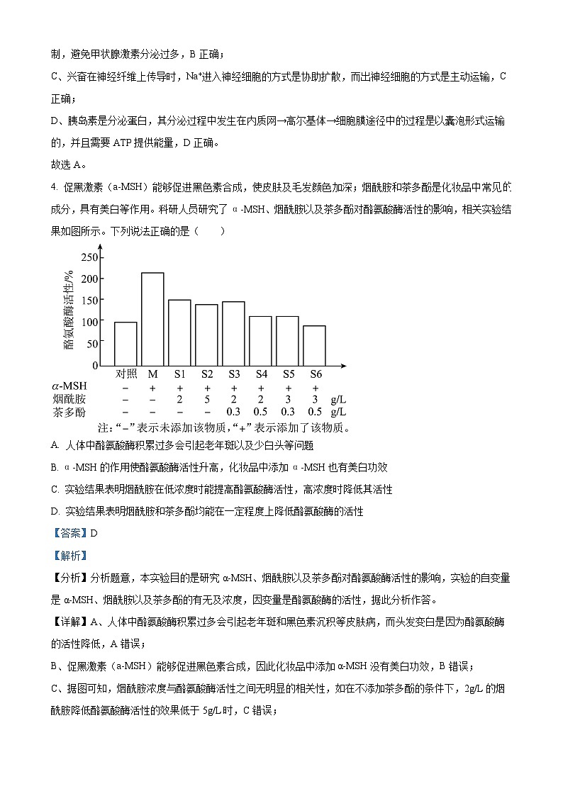 2024届四川省绵阳市涪城区南山中学高三三模考试生物试题（原卷版+解析版）03