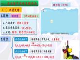 2019人教版高中生物选修三1.1+传统发酵技术的应用（第二课时）PPT课件