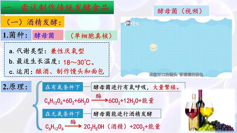 2019人教版高中生物选修三1.1+传统发酵技术的应用（第二课时）PPT课件第4页