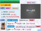 2019人教版高中生物选修三1.1+传统发酵技术的应用（第二课时）PPT课件