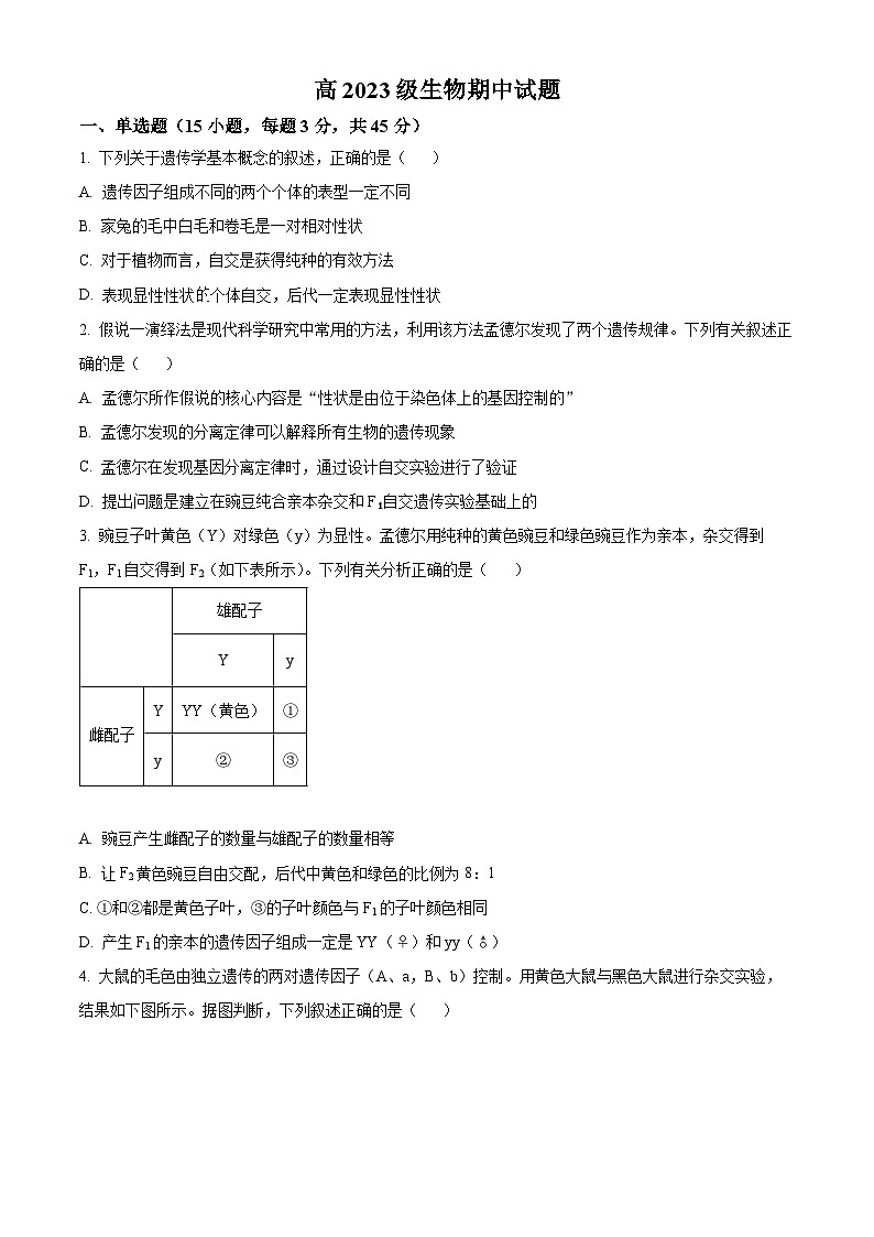 四川省眉山市仁寿县实验中学2023-2024学年高一下学期4月期中生物试题（原卷版）第1页