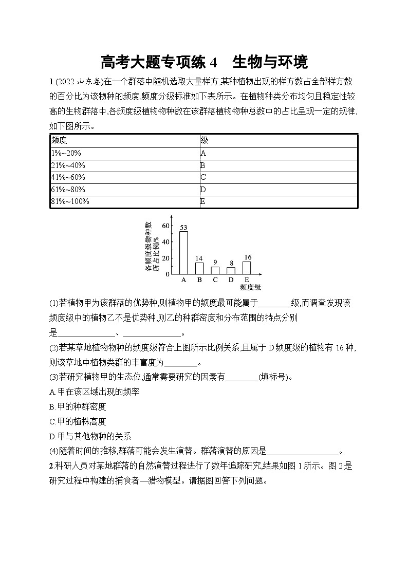 2025届高三一轮复习生物新高考新教材高考大题专项练4生物与环境（Word版附解析）第1页