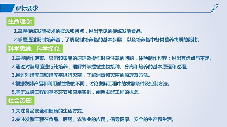 【期中复习】2023-2024学年（人教版2019选择性必修3）高二生物下册之考点复习 第1章发酵工程课件03