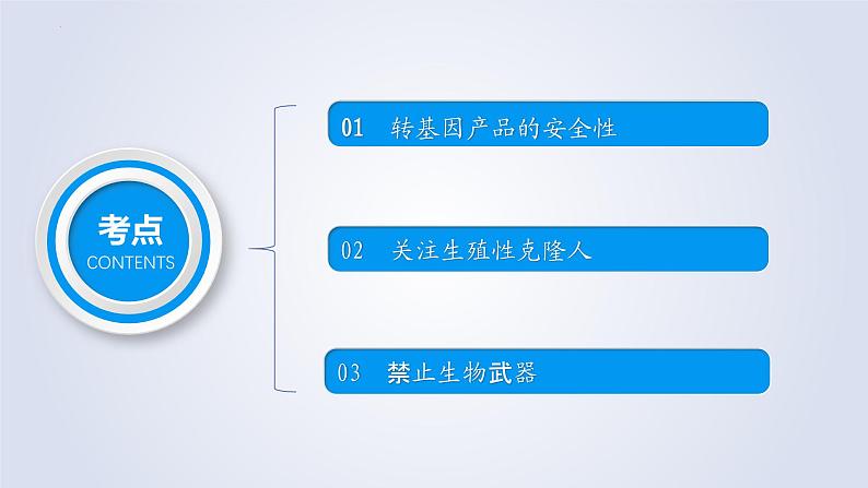 【期中复习】2023-2024学年（人教版2019选择性必修3）高二生物下册之考点复习 第4章生物技术的安全性与伦理问题课件04