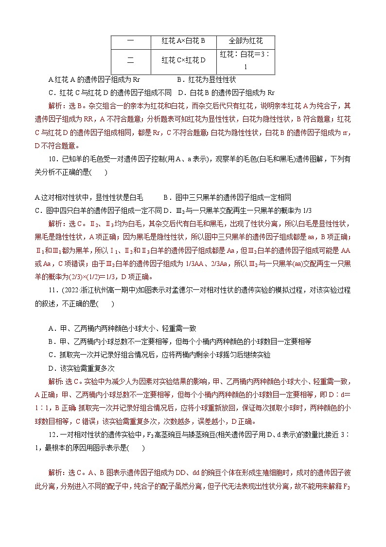 【期中复习】人教版2019必修2023-2024学年高一下册生物 第1章 遗传因子的发现（考点专练）.zip03