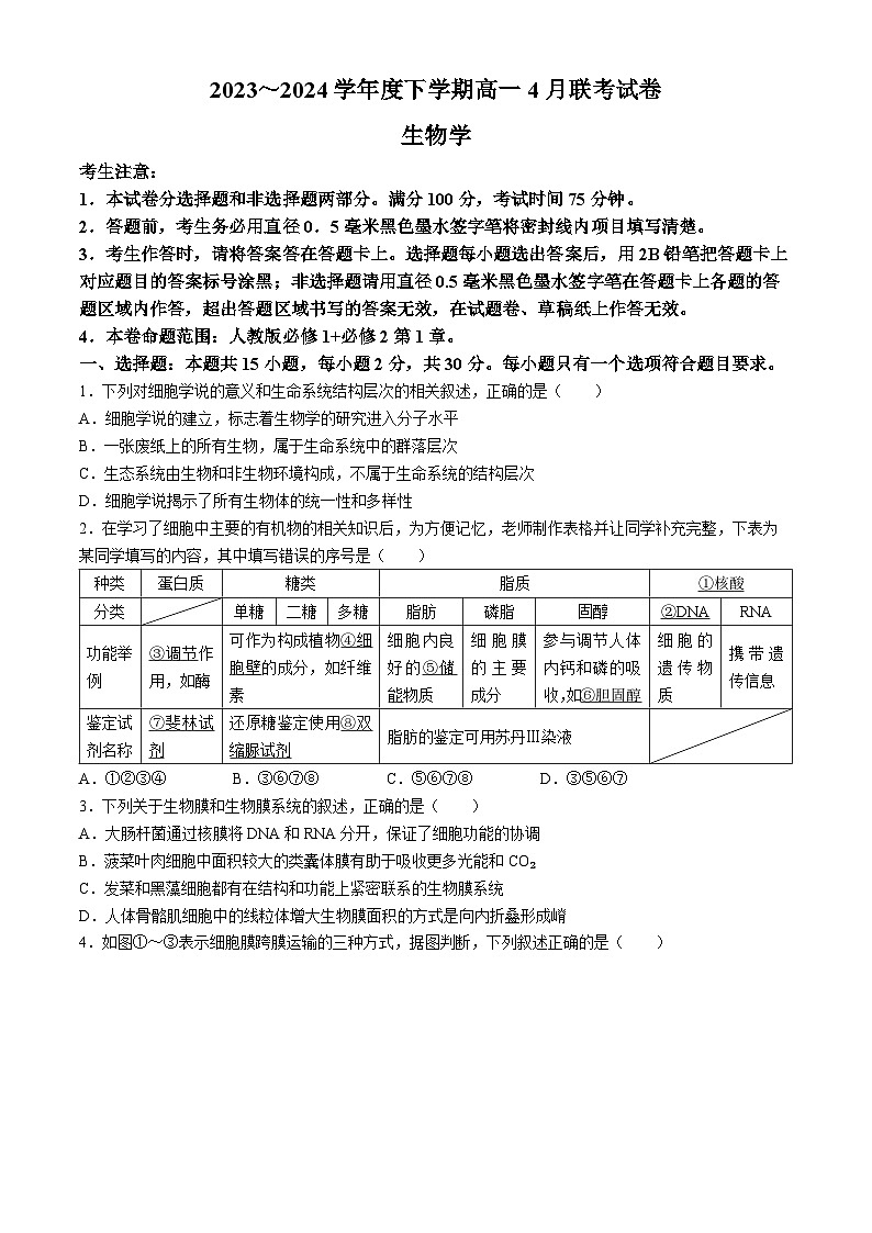 辽宁省朝阳市建平县第二高级中学2023+2024学年高一下学期4月月考生物试题01