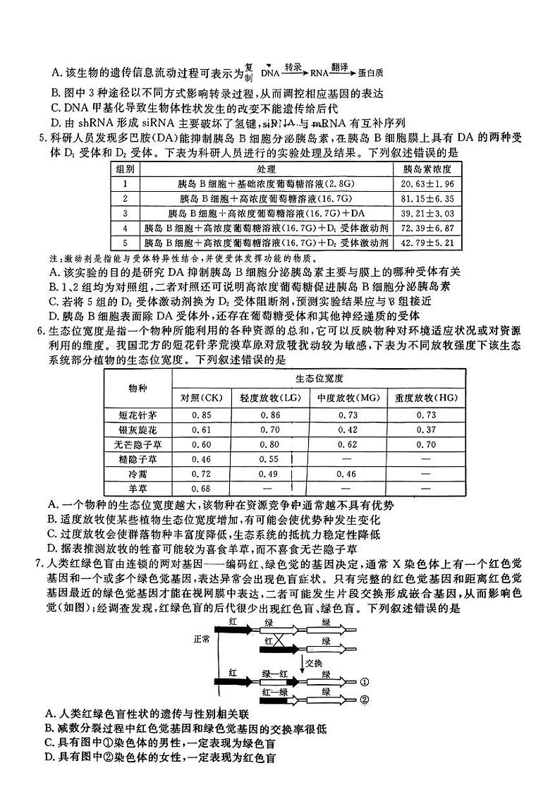 辽宁省名校联盟2024年高三二模考试生物试题(1)02