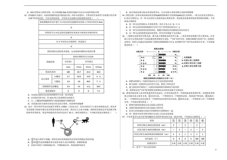 2024年高考第二次模拟考试：生物（浙江卷）（考试版A3）03