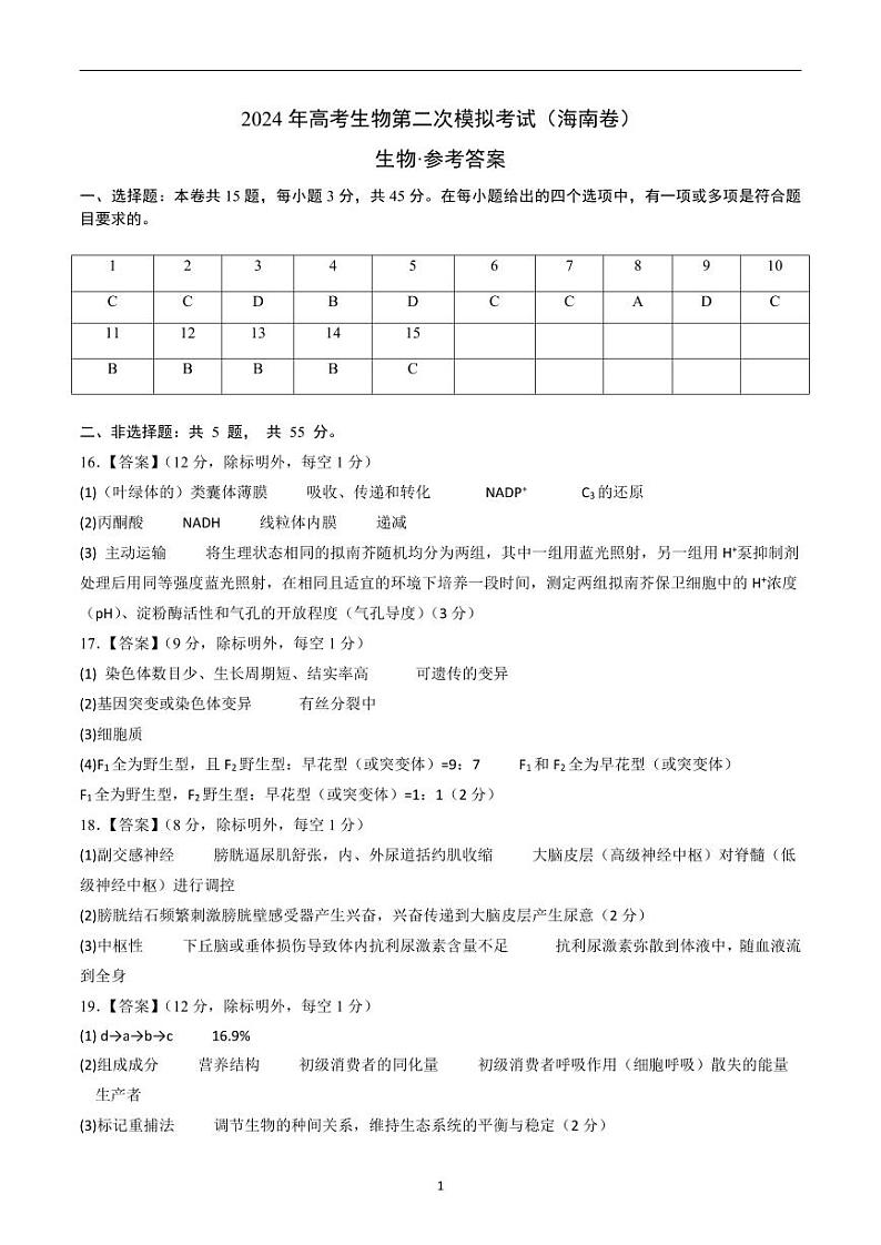 2024年高考第二次模拟考试：生物（海南卷）（参考答案）第1页