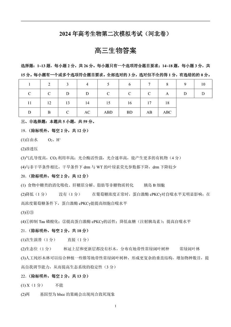 2024年高考第二次模拟考试：生物（河北卷）（参考答案）第1页