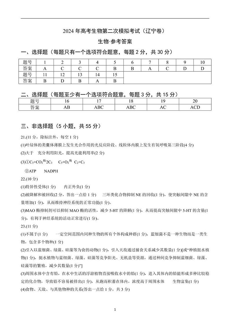 2024年高考第二次模拟考试：生物（辽宁卷）（参考答案）第1页