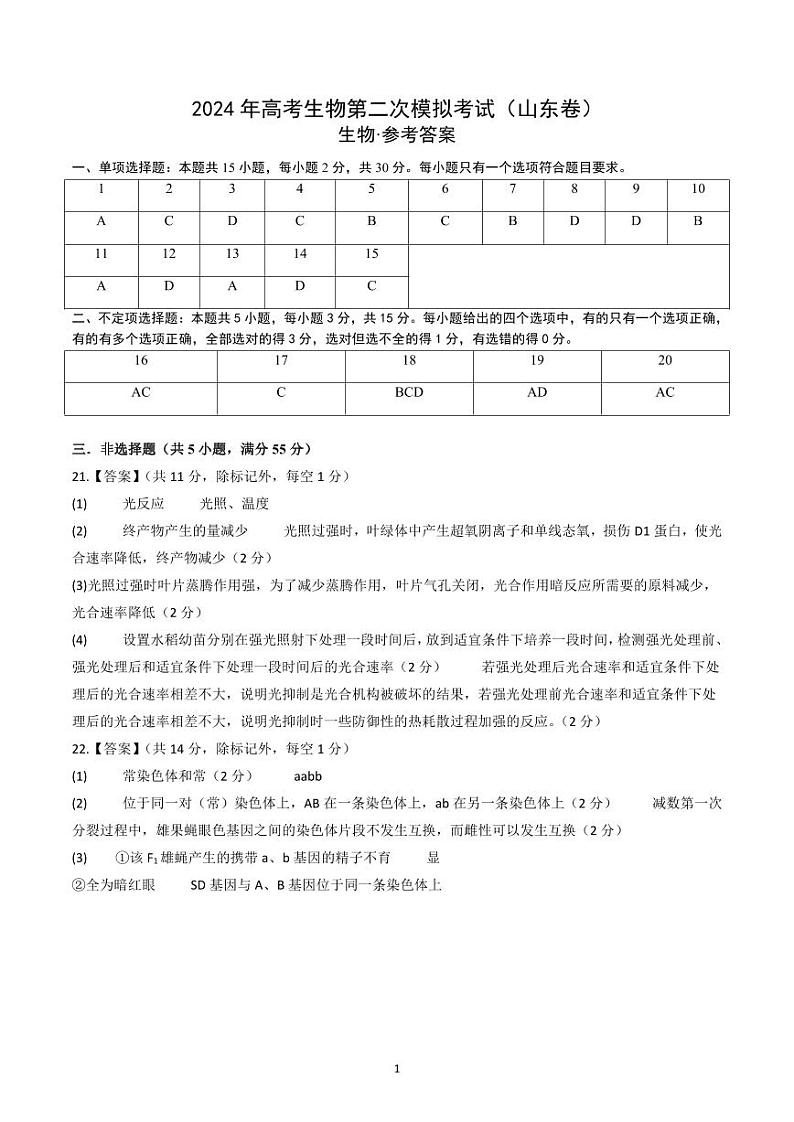 2024年高考第二次模拟考试：生物（山东卷）参考答案01