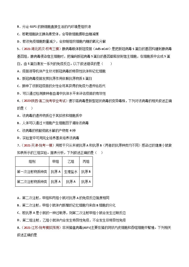 专题11 免疫调节-备战2024年高考生物一轮复习重难点突破讲解与训练（新教材）03