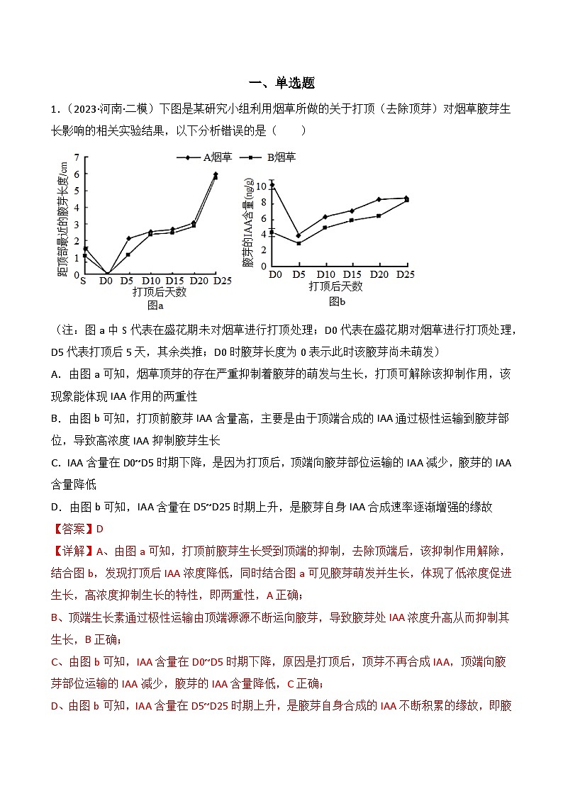 专题12 植物的激素调节-备战2024年高考生物一轮复习重难点突破讲解与训练（新教材）02