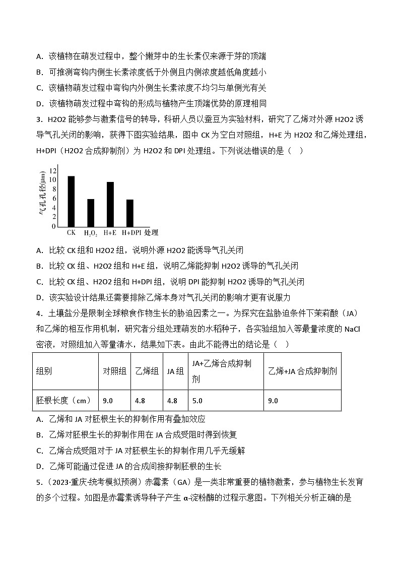 专题12 植物的激素调节-备战2024年高考生物一轮复习重难点突破讲解与训练（新教材）03