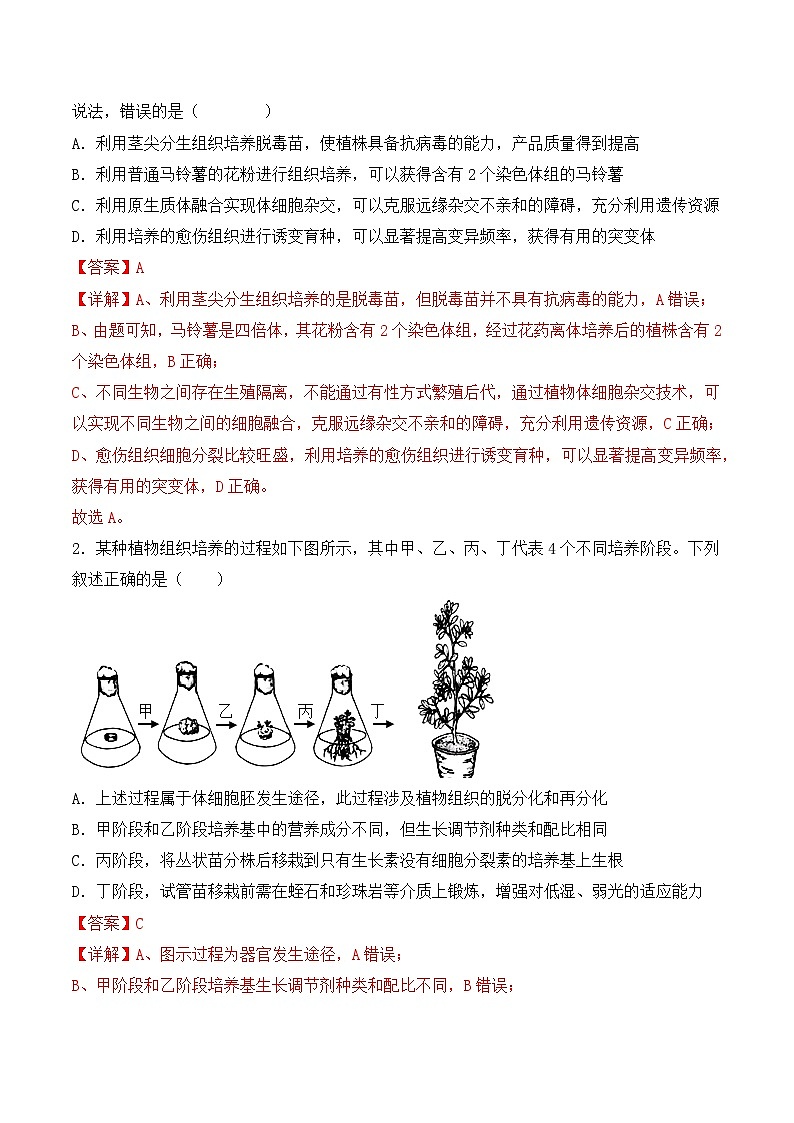 专题16 植物细胞工程-备战2024年高考生物一轮复习重难点突破讲解与训练（新教材）02