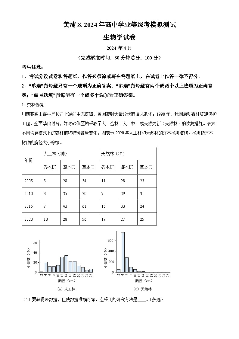 2024上海黄浦区高三下学期4月二模试题生物含解析01