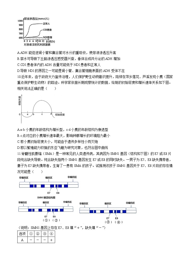 2024萍乡高三下学期第二次模拟考试生物试题第3页