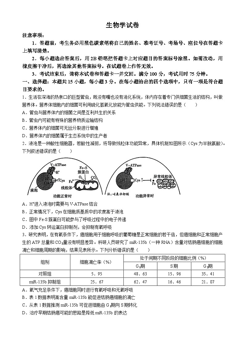 2024重庆市巴蜀中学高三下学期4月适应性月考卷（八）生物含解析第1页
