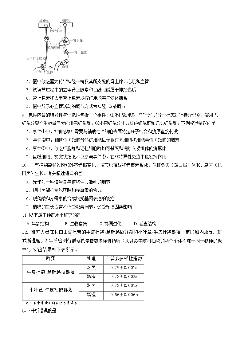 2024北京东城区高三下学期4月一模试题生物含答案03