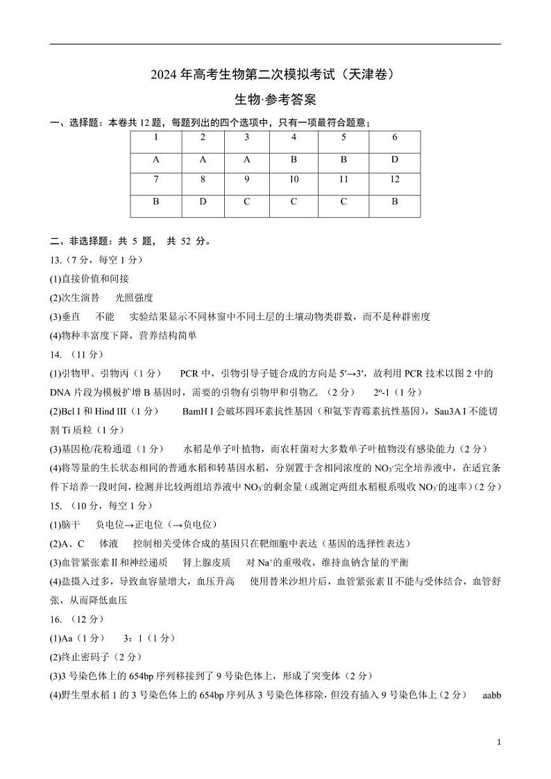2024年高考第二次模拟考试：生物（天津卷）（参考答案）第1页