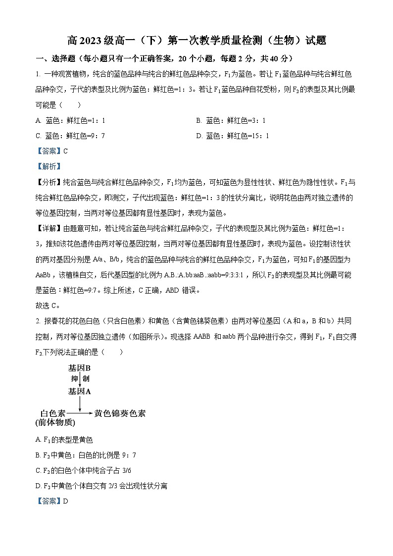四川省眉山市仁寿县2023-2024学年高一下学期4月期中生物试题（原卷版+解析版）01