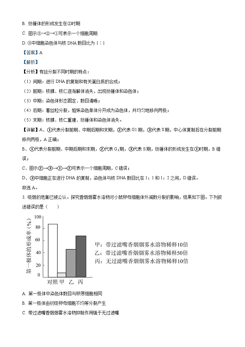 四川省达州市万源市万源中学2023-2024学年高一下学期4月期中生物试题（原卷版+解析版）02