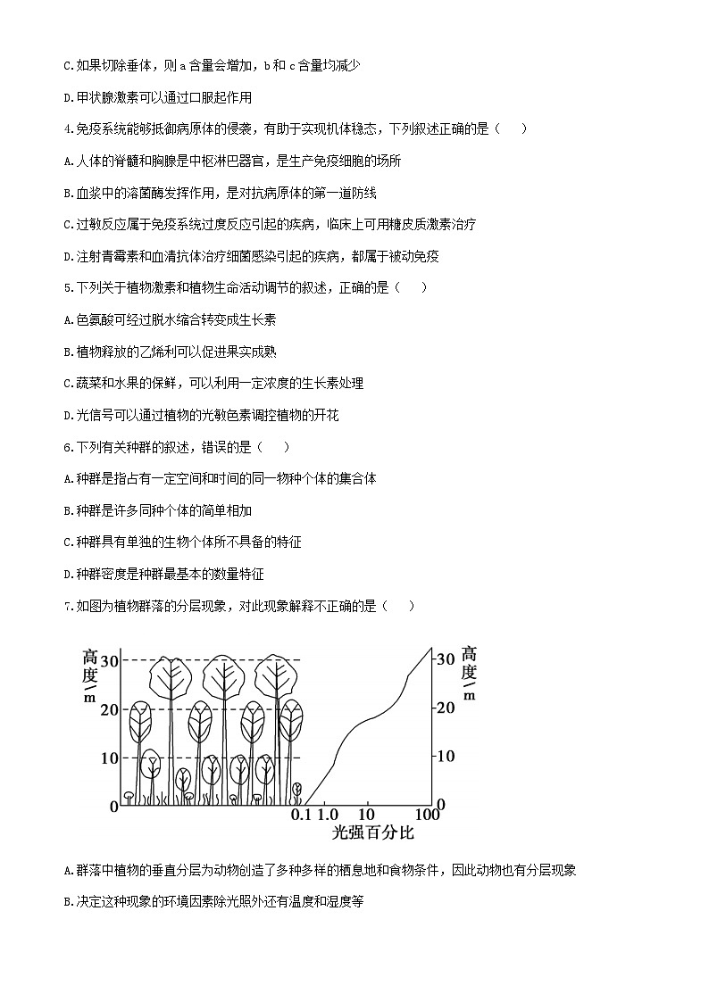 浙江省宁波市三锋教研联盟2023-2024学年高二下学期期中联考生物试卷（Word版附答案）02