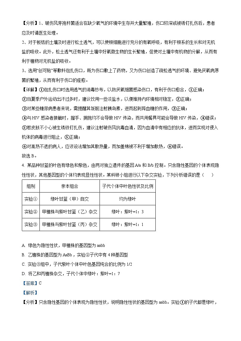 2024届山西省平遥中学高三二模考试生物试题（原卷版+解析版）03