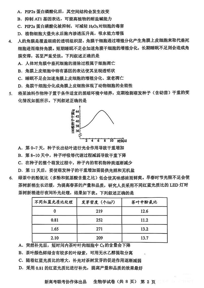 2024湖北省新高考协作体高三下学期一模试题生物PDF版无答案第2页