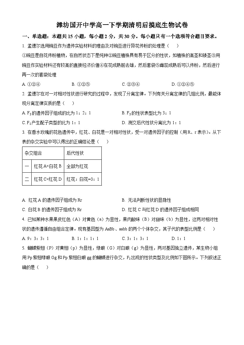 山东省潍坊市安丘市潍坊国开中学2023-2024学年高一下学期4月月考生物试题（原卷版）第1页