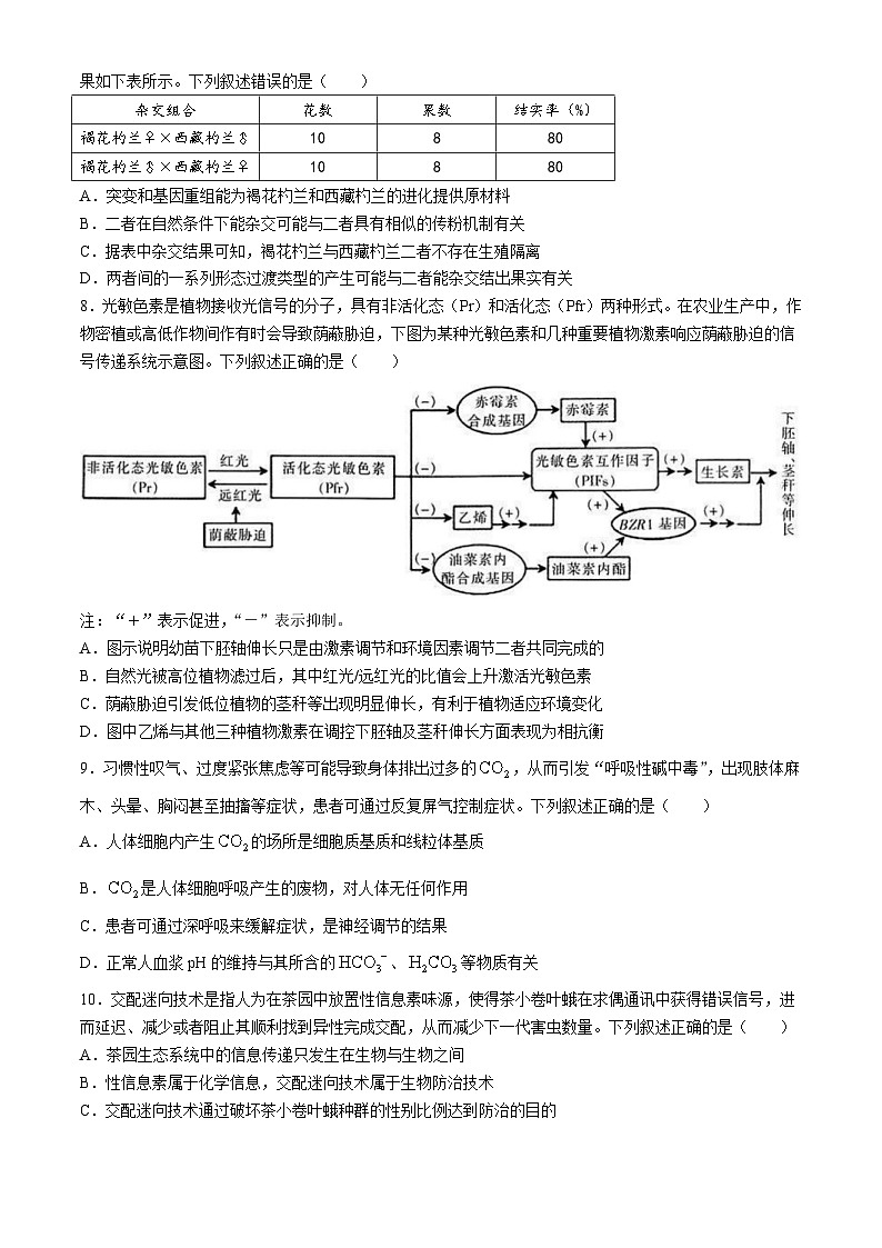 2024届江苏省新高考基地学校第五次大联考生物试题03