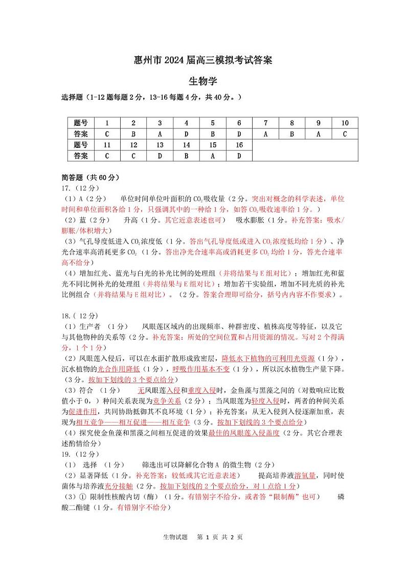 2024年惠州一模生物（试卷+答案+答题卡）01