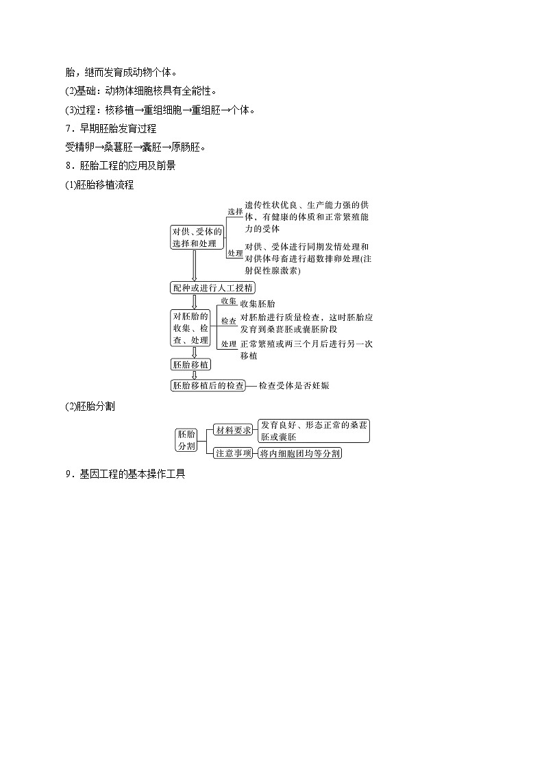 新教材2024届高考生物二轮复习知识回顾九生物技术与工程学案03